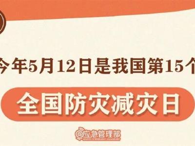 劃重點(diǎn)！9張圖了解第15個全國防災(zāi)減災(zāi)日